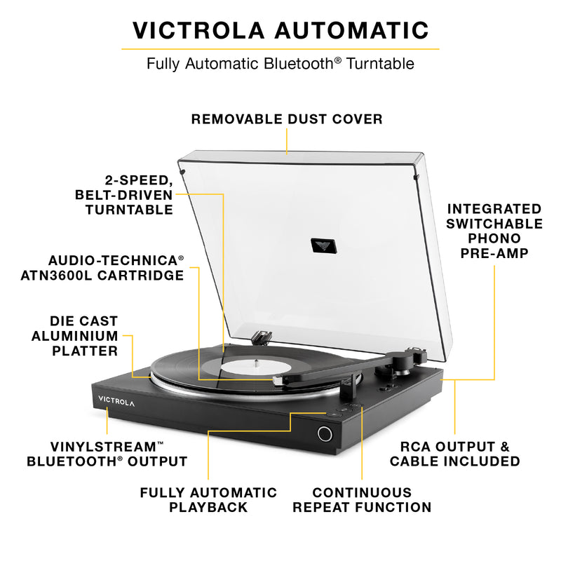 Automatic Turntable